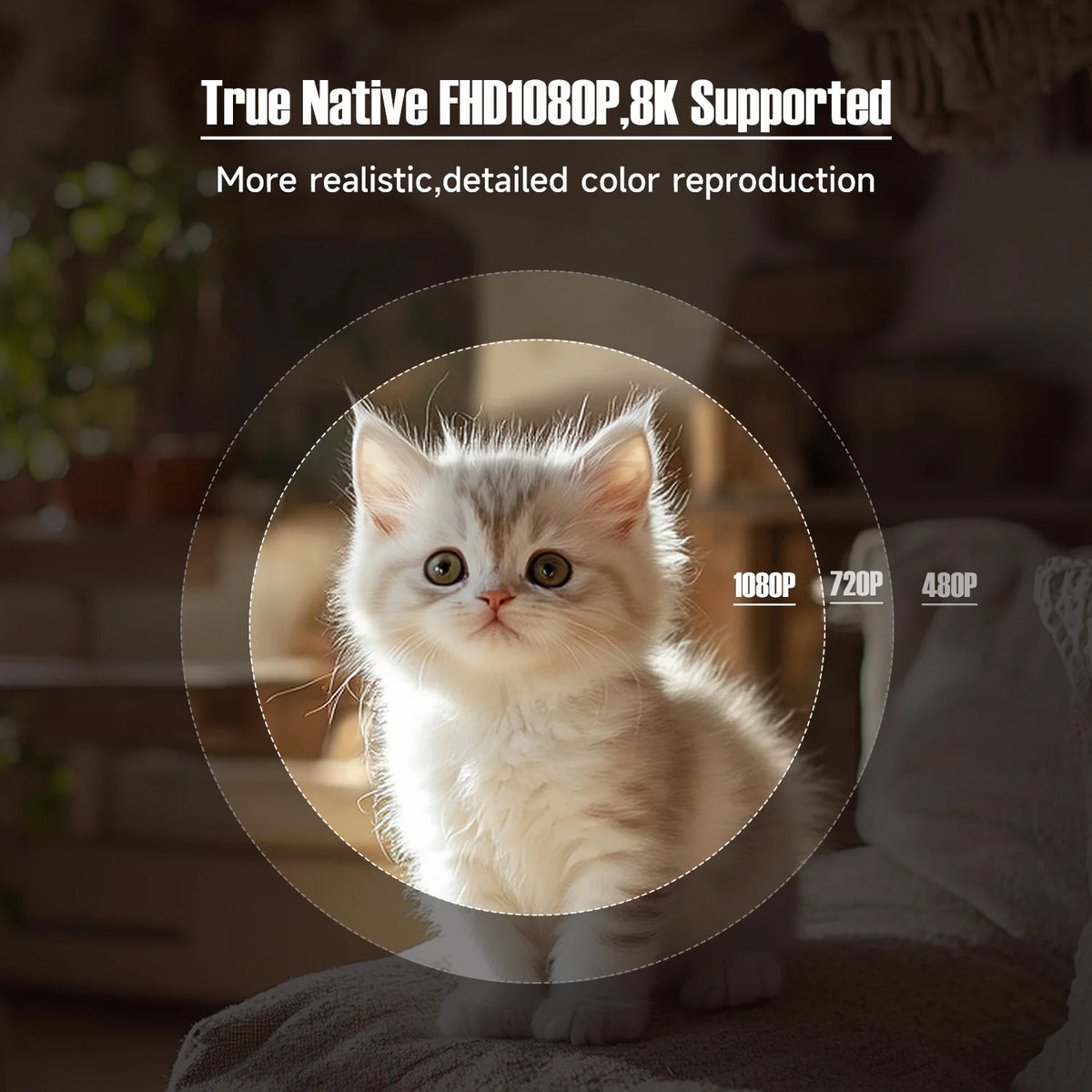 Magcubic L018 1080P Projector