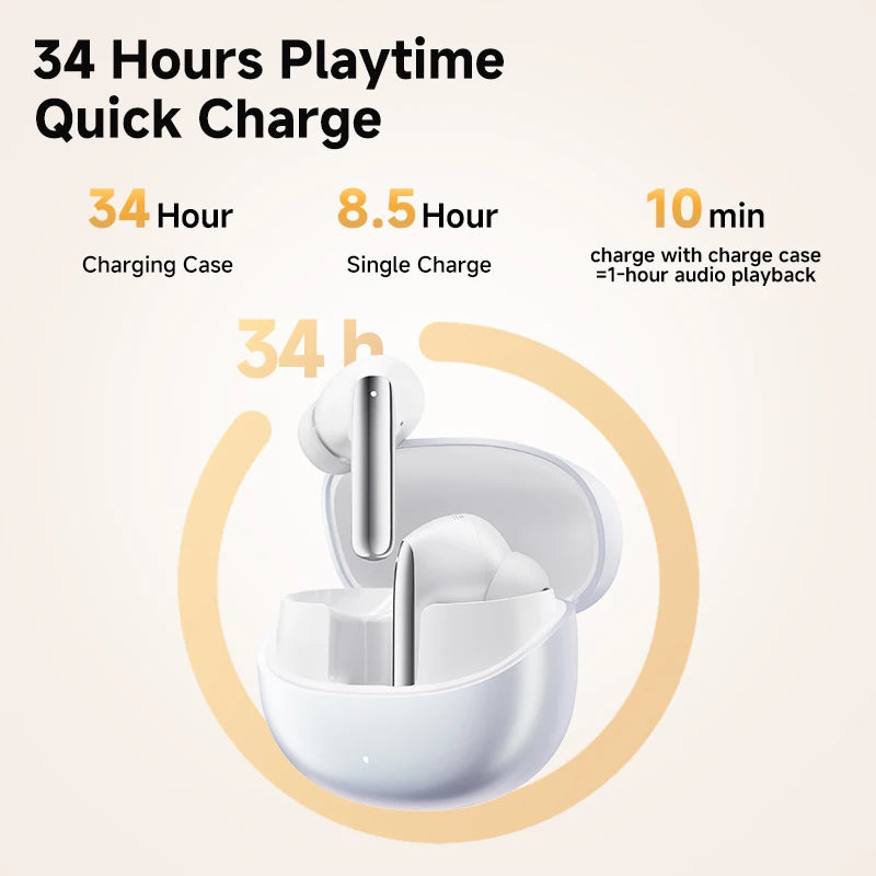 QCY MeloBuds Pro ANC Earbuds