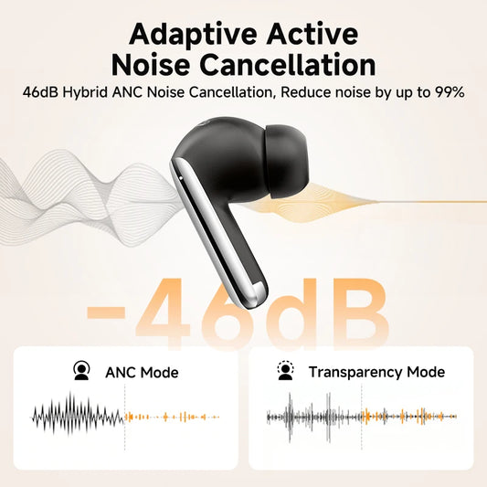 QCY MeloBuds Pro ANC Earbuds