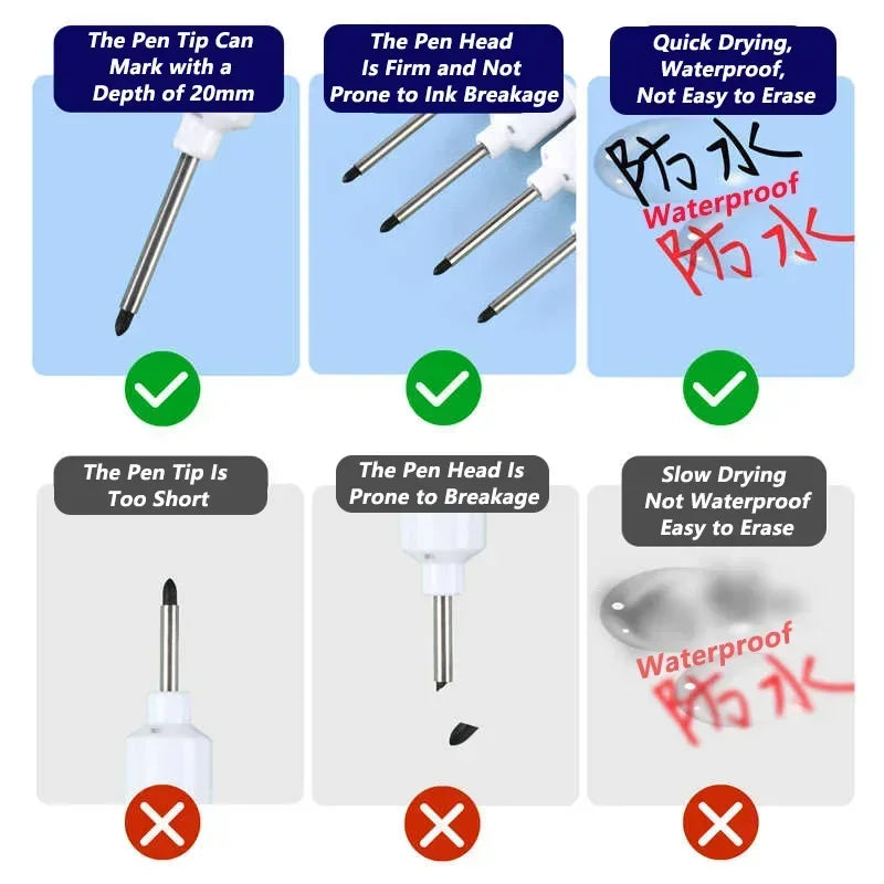 Deep-Hole Marker Pen Set