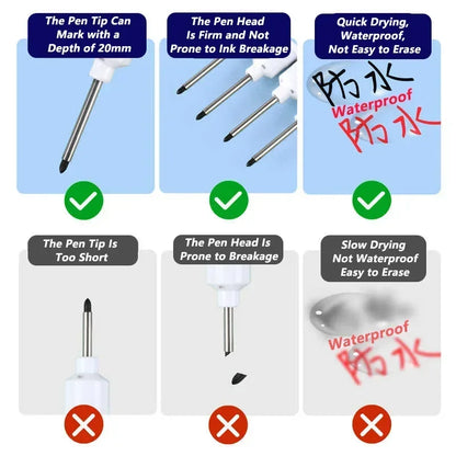 Deep-Hole Marker Pen Set
