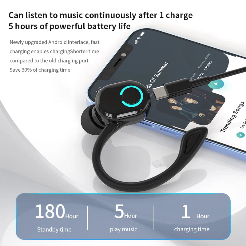 VAORLO S10 Bluetooth Earphone