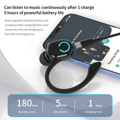 VAORLO S10 Bluetooth Earphone