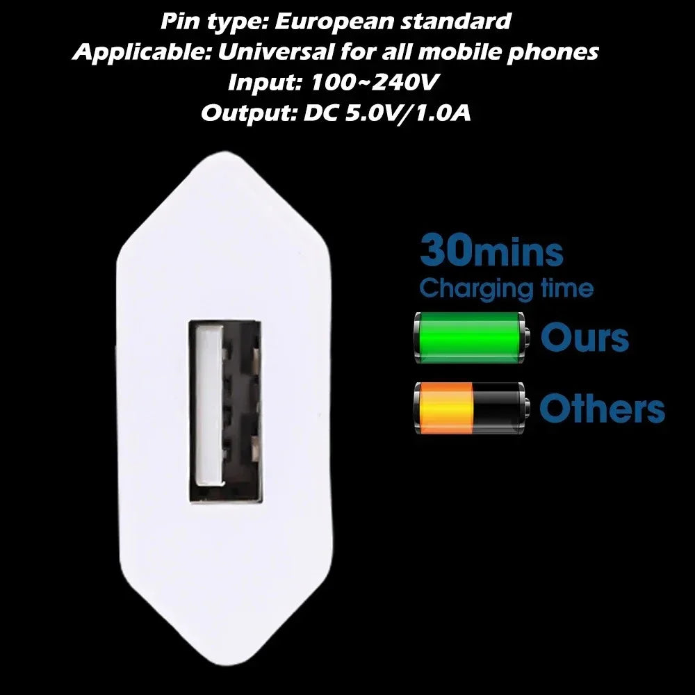 Universal USB Wall Charger