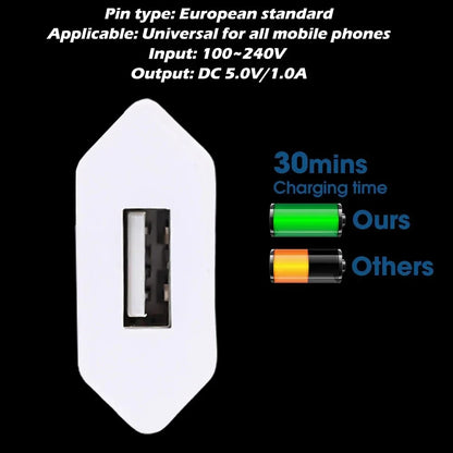 Universal USB Wall Charger