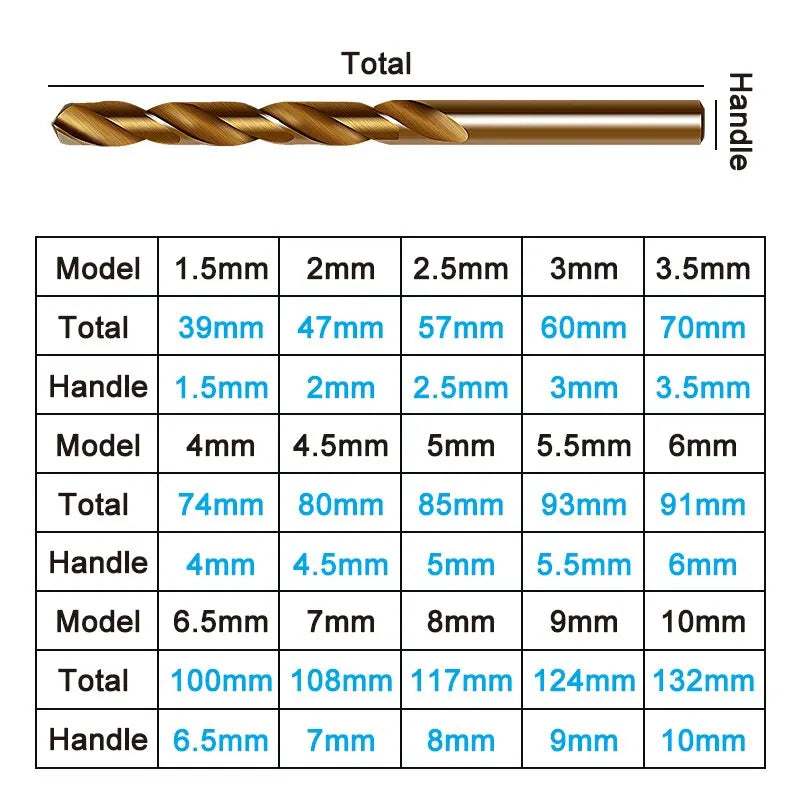 15-Piece Cobalt Twist Drill Set