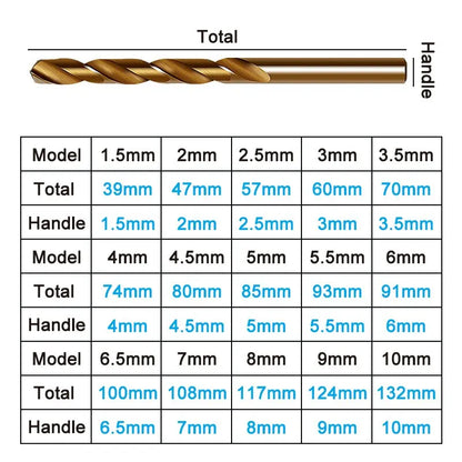 15-Piece Cobalt Twist Drill Set